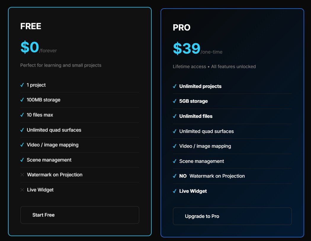 Platform Update: New File Limits for Free Accounts
