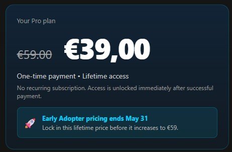 Sustainable Growth: 4mapper Roadmap and Pricing Update